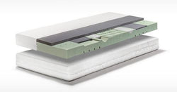Swissflex - Matelas Versa 18 Geltex Inside