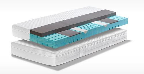 Swissflex - Matelas Versa 20 Geltex Inside