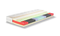 Swissflex - Versa Sinfonie
